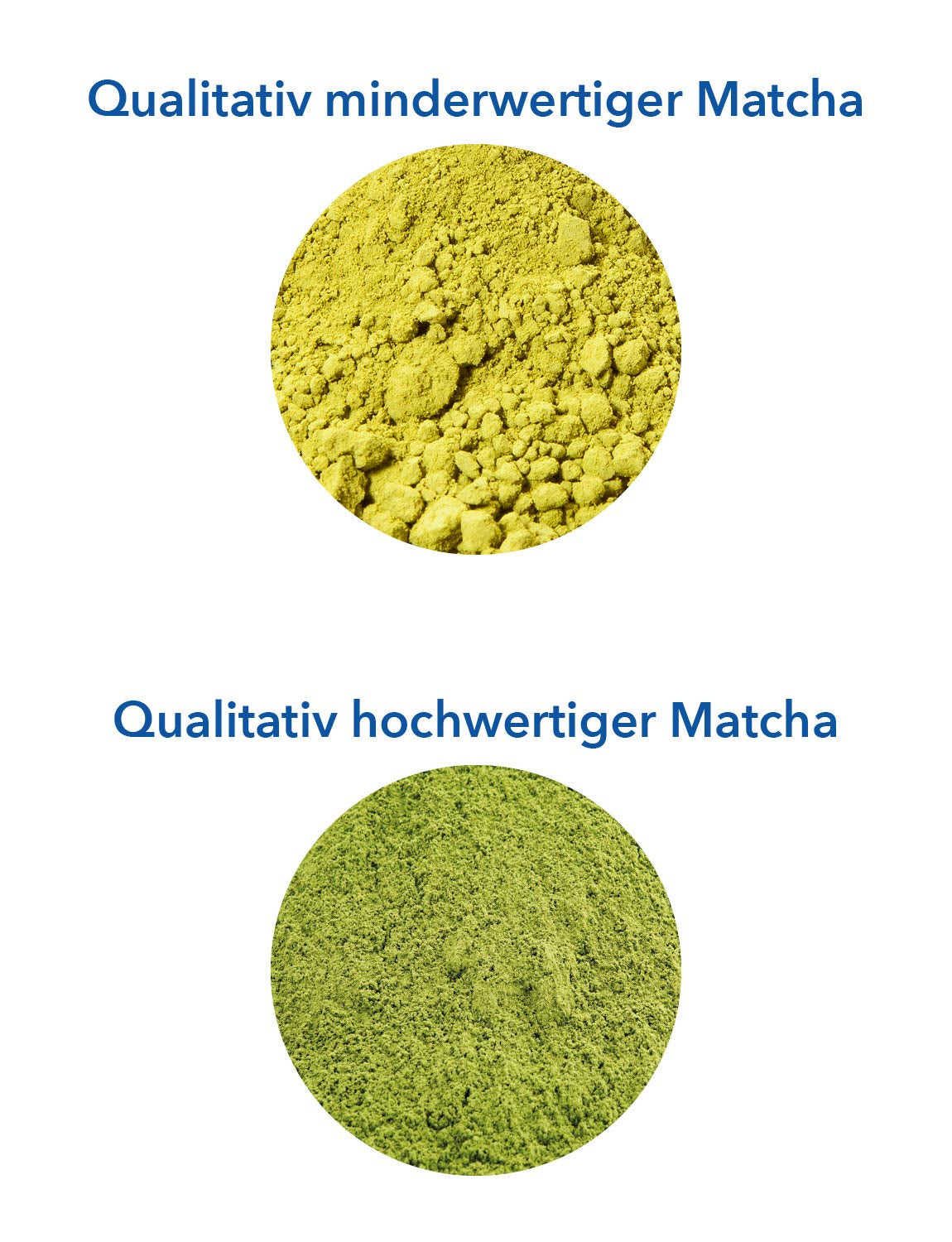 Premium-Bio-Matcha aus Japan, zeremonielle Qualität, frei von Pestiziden, extrafeines Pulver in 30-g-Box, intensiver und zarter Grüntee-Geschmack, geeignet für Latte, Smoothie, zeremonielle Qualität