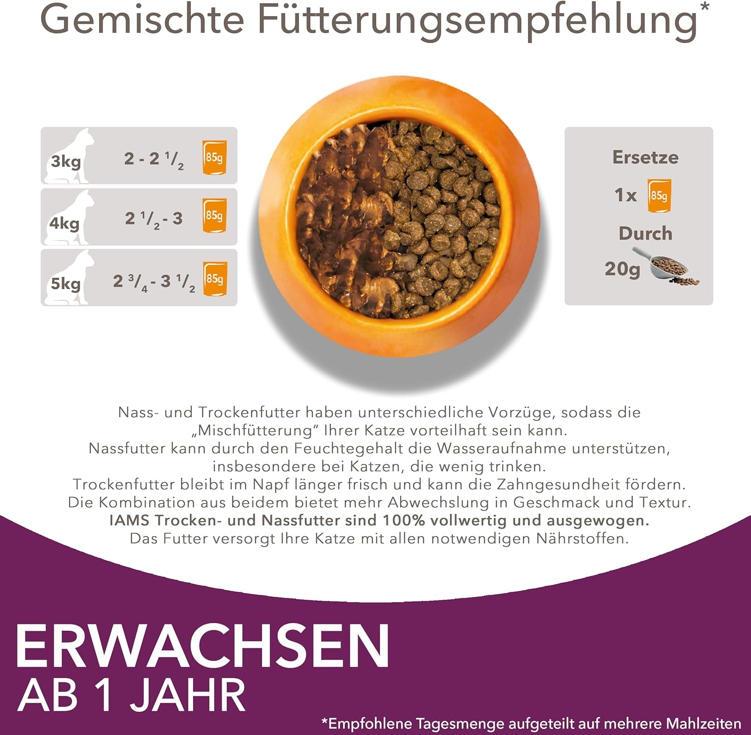 IAMS Delights Land & Sea Collection Nassfutter für Katzen – Fleisch- und Fischsortiment, Multipack in Soße, Nassfutter für Katzen ab 1 Jahr, 72 x 85 g