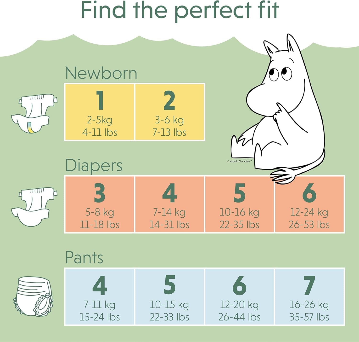 Mumin-Baby-Öko-Windeln, Größe 3, 5–8 kg, 48 Stück, hochwertige weiche Windeln | Weich und hautfreundlich, atmungsaktiv, saugfähig, keine unnötigen Chemikalien |
