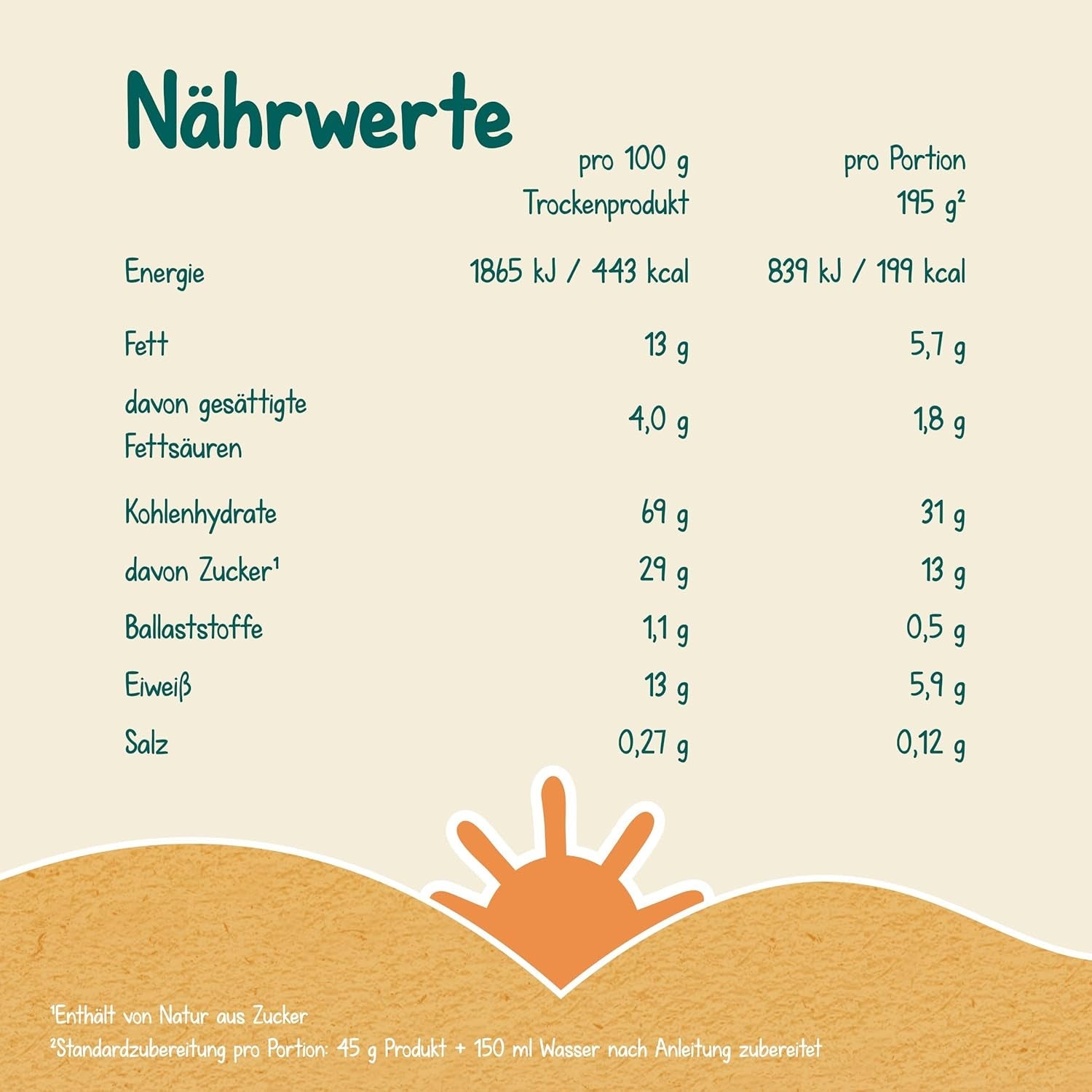 Milupa Stracciatella Milchbrei – Glutenfreies, palmölfreies Babymüsli – Frei von Konservierungs- und Farbstoffen – Ab 8 Monaten – 4 x 400 g