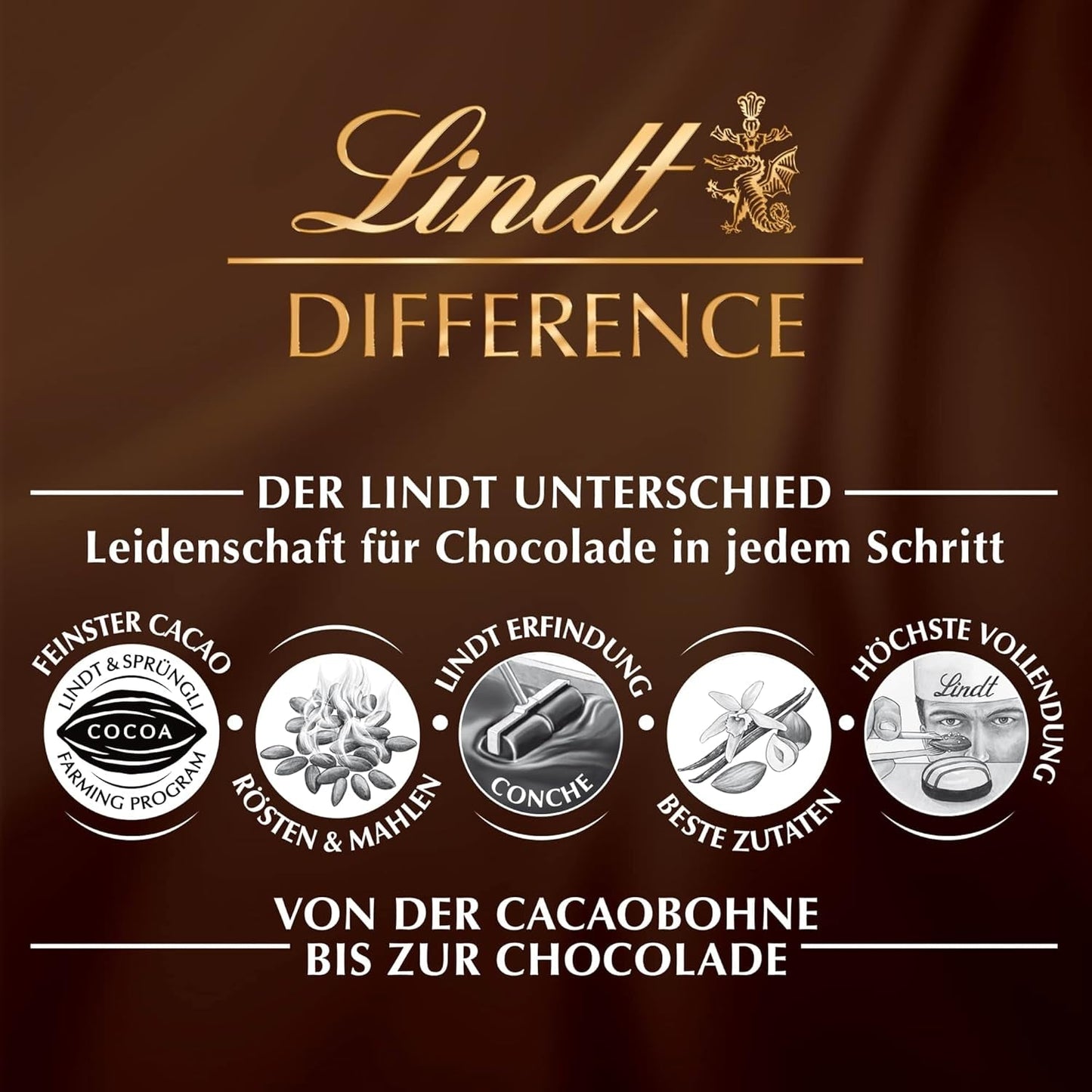 Lindt-Schokolade | Kreolische Pralinenschachtel | 165g | 15 Pralinen in 4 köstlichen Sorten, aus 100 % Edelkakao, alkoholfrei | Schokoladen-Geschenkset