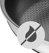 WMF Profi Resist Induktionspfanne 24 cm, Material mit Mehrschichtbeschichtung, Wabenstruktur, Edelstahlgriff, ofenfeste Töpfe und Pfannen Naty Shop