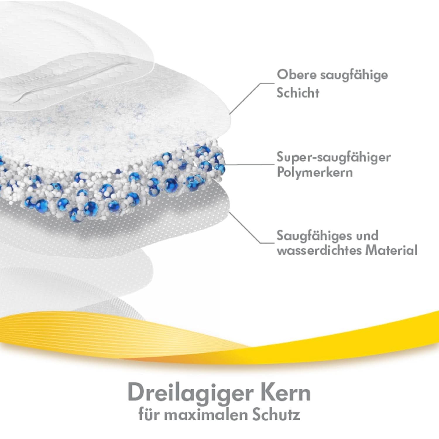 Ultra atmungsaktive Stilleinlagen von Medela, 120 Stück Lebensmittel- und Stillzubehör Bebe Naty Shop
