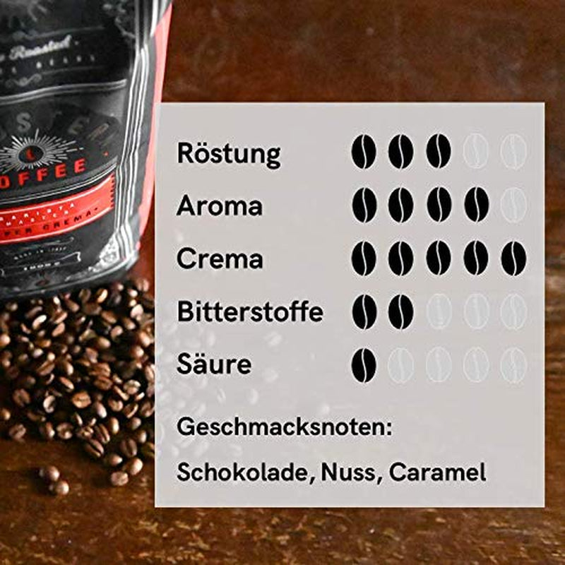 NEU | LIEBSTERN KAFFEE | Kaffeebohnen 1kg | SUPERCREME | Kaffee mit besonders niedrigem Säuregehalt | Die besten Espressobohnen für Vollautomaten | Mittlere Röstung mit viel Geschmack