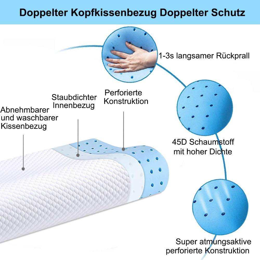 Ecosafeter Memory Foam Kissen Nackenstützkissen Ergonomisches Nackenkissen für verschiedene Schlafpositionen mit abnehmbarem Bezug Zervikale orthopädische Kissen Naty Shop