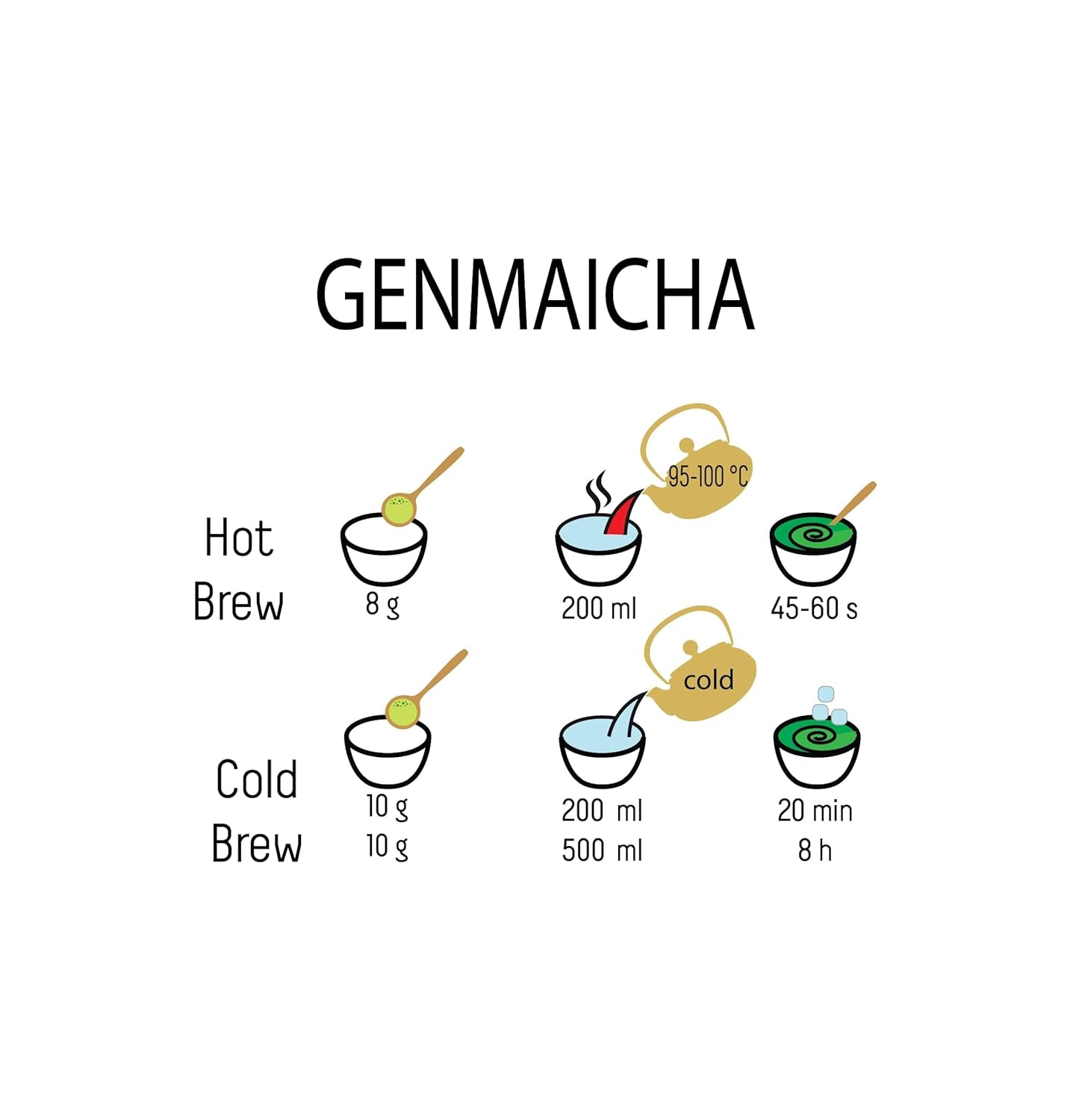 Grüner Tee Umami Bio Genmaicha aus japanischen Kulturen, 100g - Teeblätter mit gebratenem Reis -