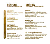 Espressokapsel Barista 39 Kapseln