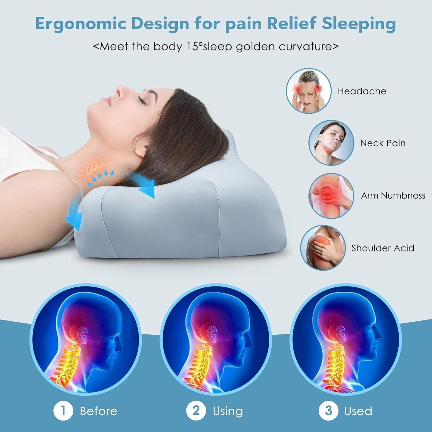 Royalisneeo Beauty-Kissen gegen Rücken-, Bauch- und Seitenschmerzen, Nacken- und Schulterschmerzen-Kissen, Anti-Falten-Anti-Aging-Memory-Foam-Kissen, blau (Standard), orthopädische Nackenkissen, Naty Shop