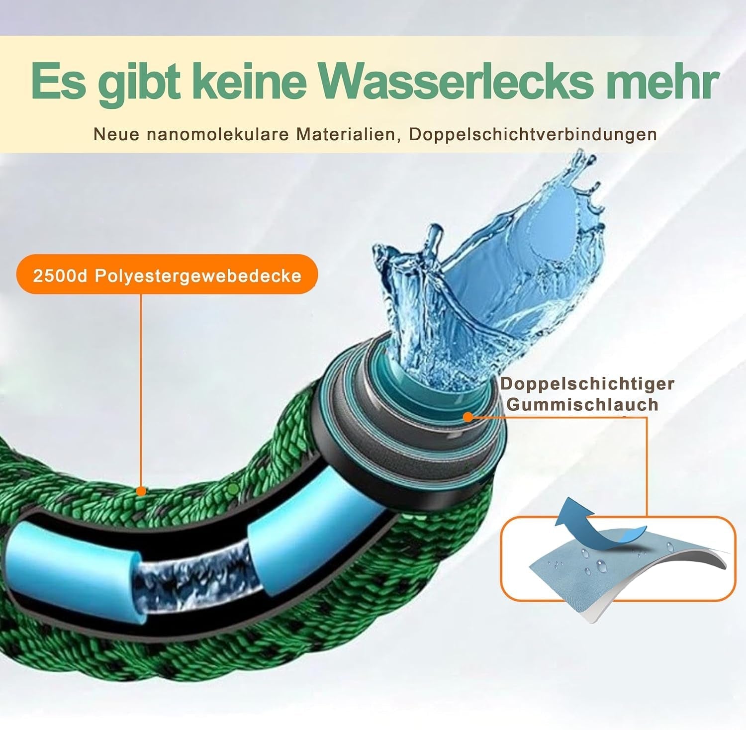 45 m ausziehbarer Gartenschlauch, automatisch einziehbarer flexibler Wasserschlauch, 10 Sprühmuster, TPE 2500D, Metallanschlüsse, für extra große Gärten, Landwirtschaft, Reinigung