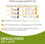 IAMS Delights Land Collection Nassfutter für Katzen – Multipack mit Fleischsorten (Lamm, Rind, Huhn und Pute) in Soße, Nassfutter für Katzen ab 1 Jahr, 12 x 85g