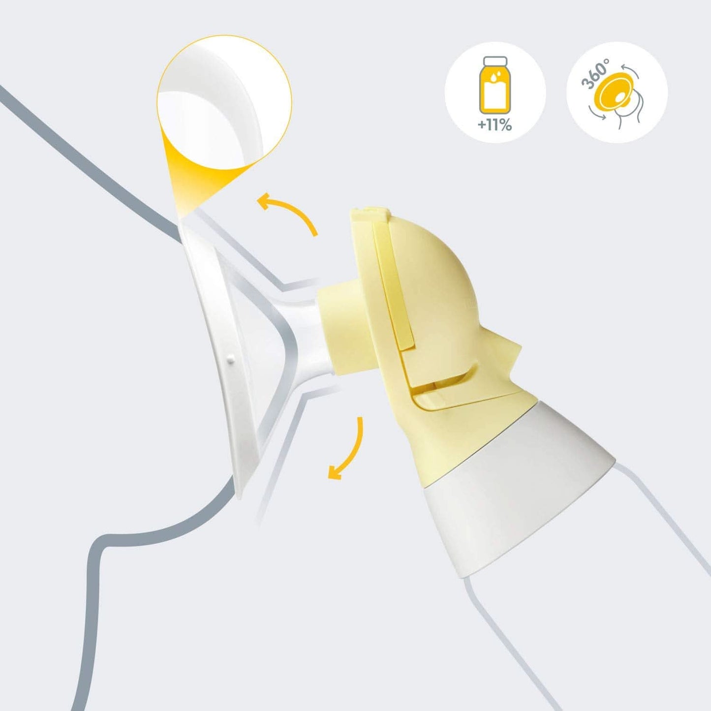 Medela Personal fit Flex Brusthaube Größe S Zubehör Essen und Stillen Bebe Naty Shop