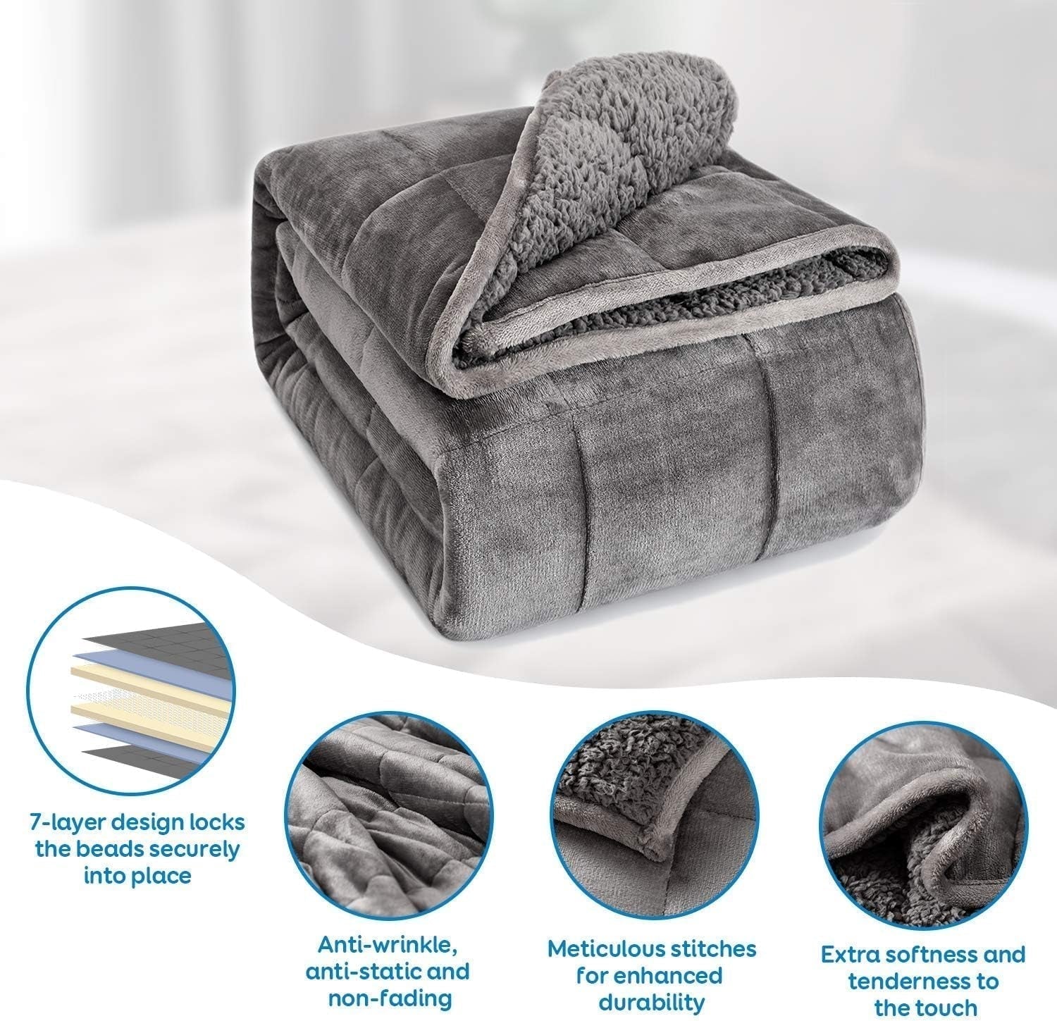 Schwere Bettdecken 152,4 x 203,2 Cottonblue Schwere Bettdecken 6,8 kg Queen-Size-Flanell Shaggy Sherpa Gewichtsdecke für Erwachsene Bequeme Gewichtsdecken zum Beruhigen und Entspannen Naty Shop Quilts & Quilts
