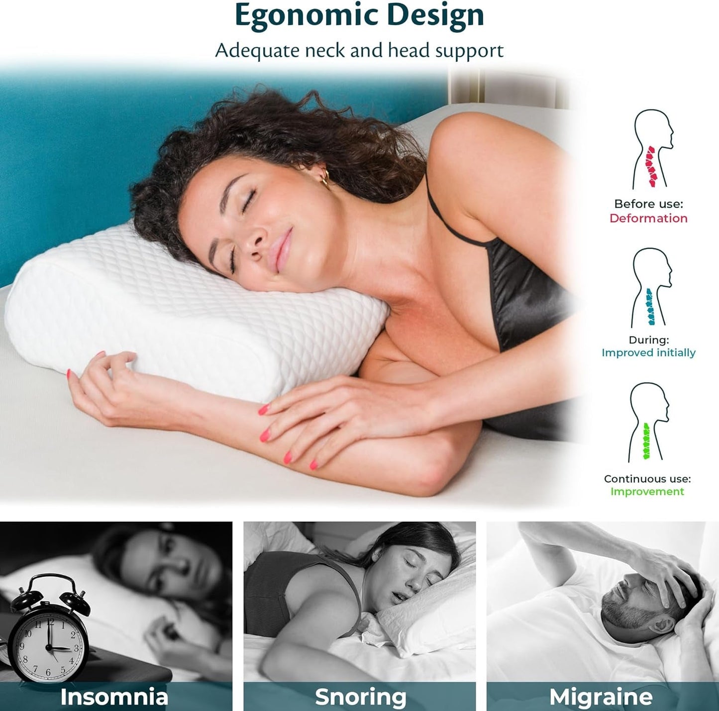 Nackenstütze, höhenverstellbares Memory-Schaum-Kissen, orthopädisches und ergonomisches Bettkissen, Kissen zur Linderung von Nackenschmerzen, Nackenstütze und Anti-Schnarchen, waschbares Polyes. Cap Cervical orthopädische Kissen Naty Shop