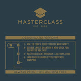 Masterclass Friand Pan – 12 Loch, Grau Formen und Backbleche Naty Shop