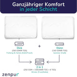 Premium Bettdecke 200X200Cm 4 Jahreszeiten, Bettdecke für alle Jahreszeiten 200X200 - warm im Winter und kühl im Sommer, 2 kombinierbare Bettbezüge 200X200 Bettdecken und Steppdecken Naty Shop
