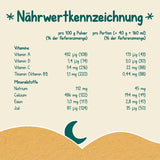 Milchbrei Milupa Gentle Start – Cerealien für Babys ohne Gluten, ohne Palmöl – Ohne Konservierungs- und Farbstoffe – Ab 5 Monaten – 4 x 400 g