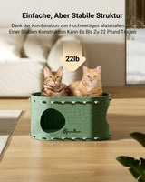 Decken und Möbel, Haustiere, Höhlen und Häuser, Katzen, Betten für Katzen, Katzenbetten, Matratzen
