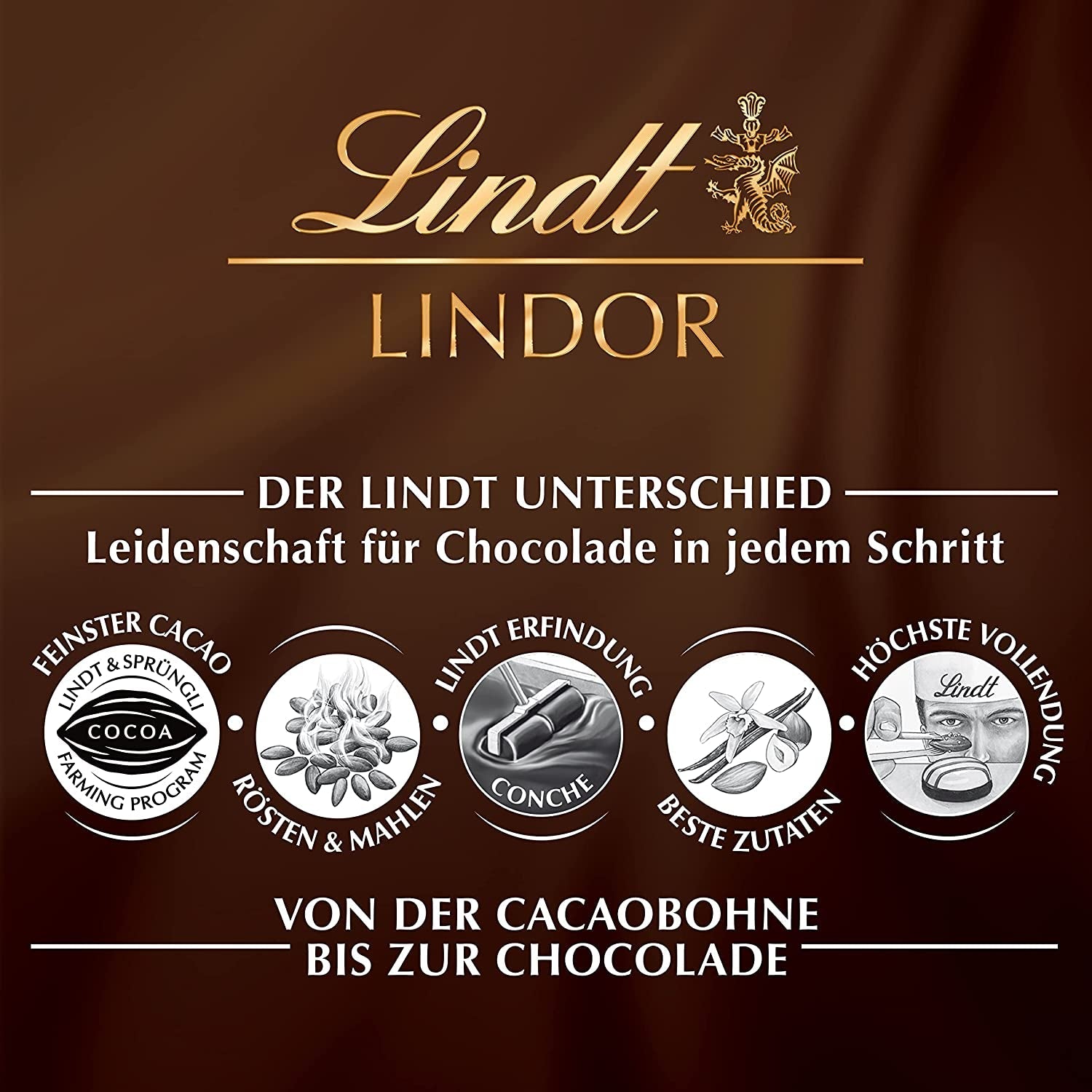 Lindt weiße Schokoladenkugeln LINDOR | 137g Beutel | Ca. 10 weiße Schokokugeln mit zartschmelzender Füllung | Schokoladen-Geschenkset | Schokoladen-Geschenkset (2er-Pack)