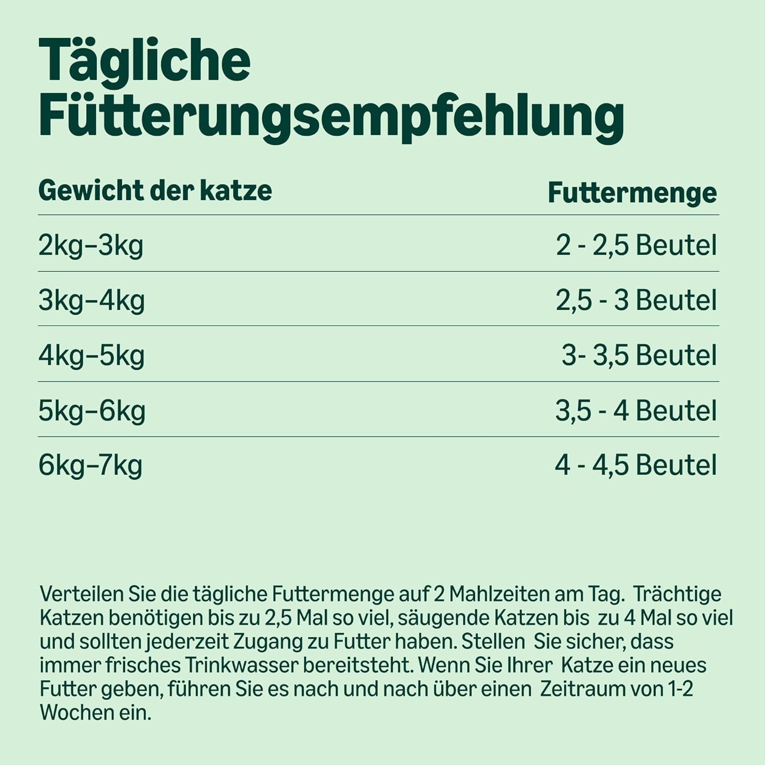 Getreidefreies Nassfutter für Katzen von Amazon für ausgewachsene Katzen, Fleischauswahl in Brühe, 4,76 kg, 56 Packungen à 85 g (ehemals lebenslang)