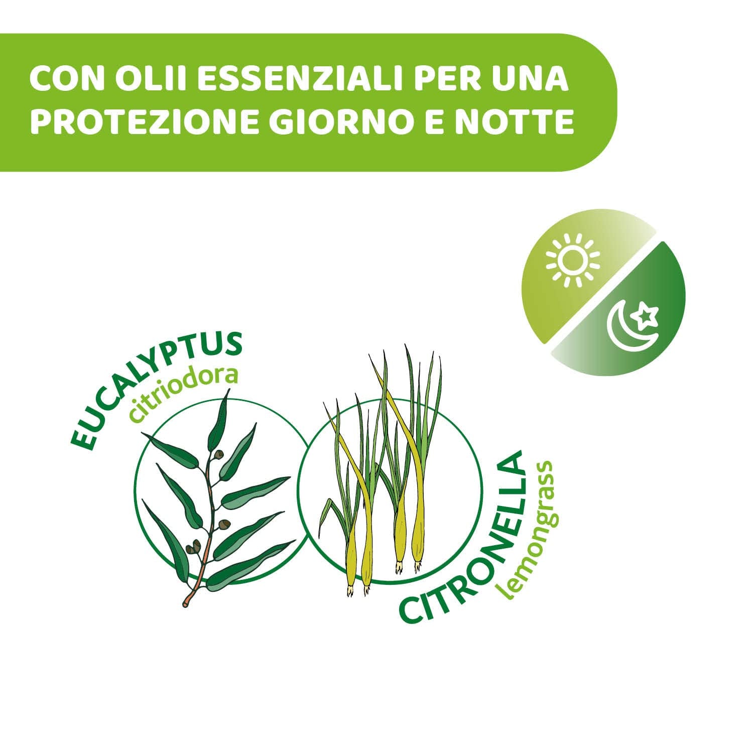 Chicco NaturalZ schützende Feuchttücher, 20 Stück. Natürlicher Sommerschutz mit Zitronengras und Eukalyptus, Tages- und Nachtschutz.