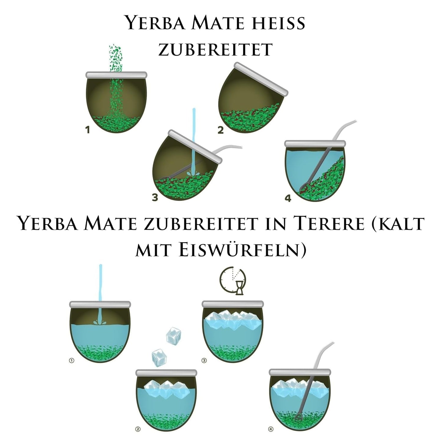 Yerba Melon De Guava 500G – Brasilianischer Yerba Mate Tee mit Melone, Guave, Jackfrucht, Ananas und Kokosnuss – Exotisch und fruchtig – Luftgetrocknet, vegan