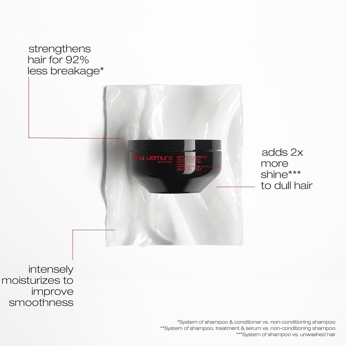 Shu Uemura, Ashita Supreme, Intensiv revitalisierende Haarmaske, Für alle Haartypen, Mit Ashitaba-Extrakt, Für mehr Glanz und Geschmeidigkeit, Anti-Spliss, 200 ml Naty Shop Haarmaske