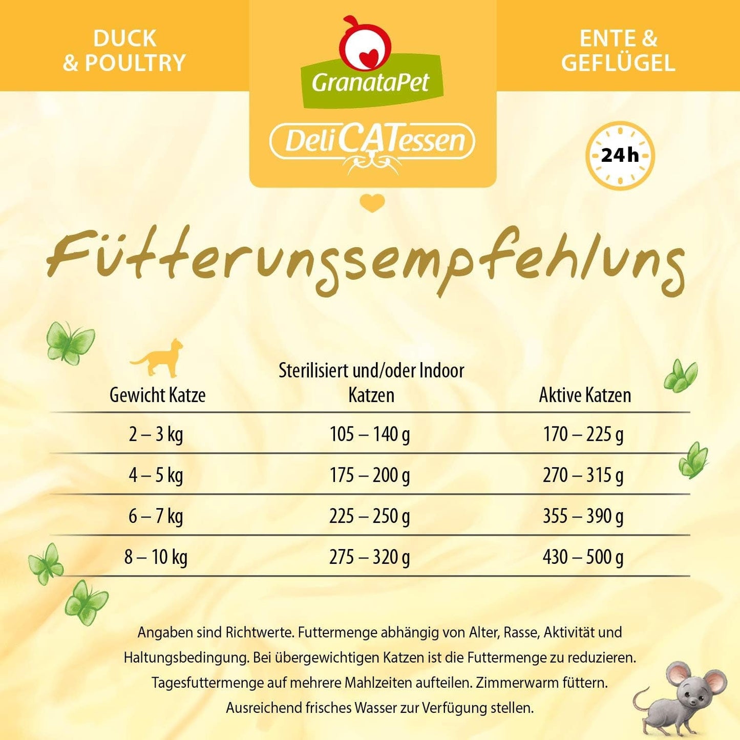 GranataPet DeliCatessen Chicken PUR, Nassfutter für Katzen, Futter ohne Getreide & ohne Zuckerzusätze, Katzenfutter mit hohem Fleischanteil & hochwertigen Ölen, 6 x 400 g