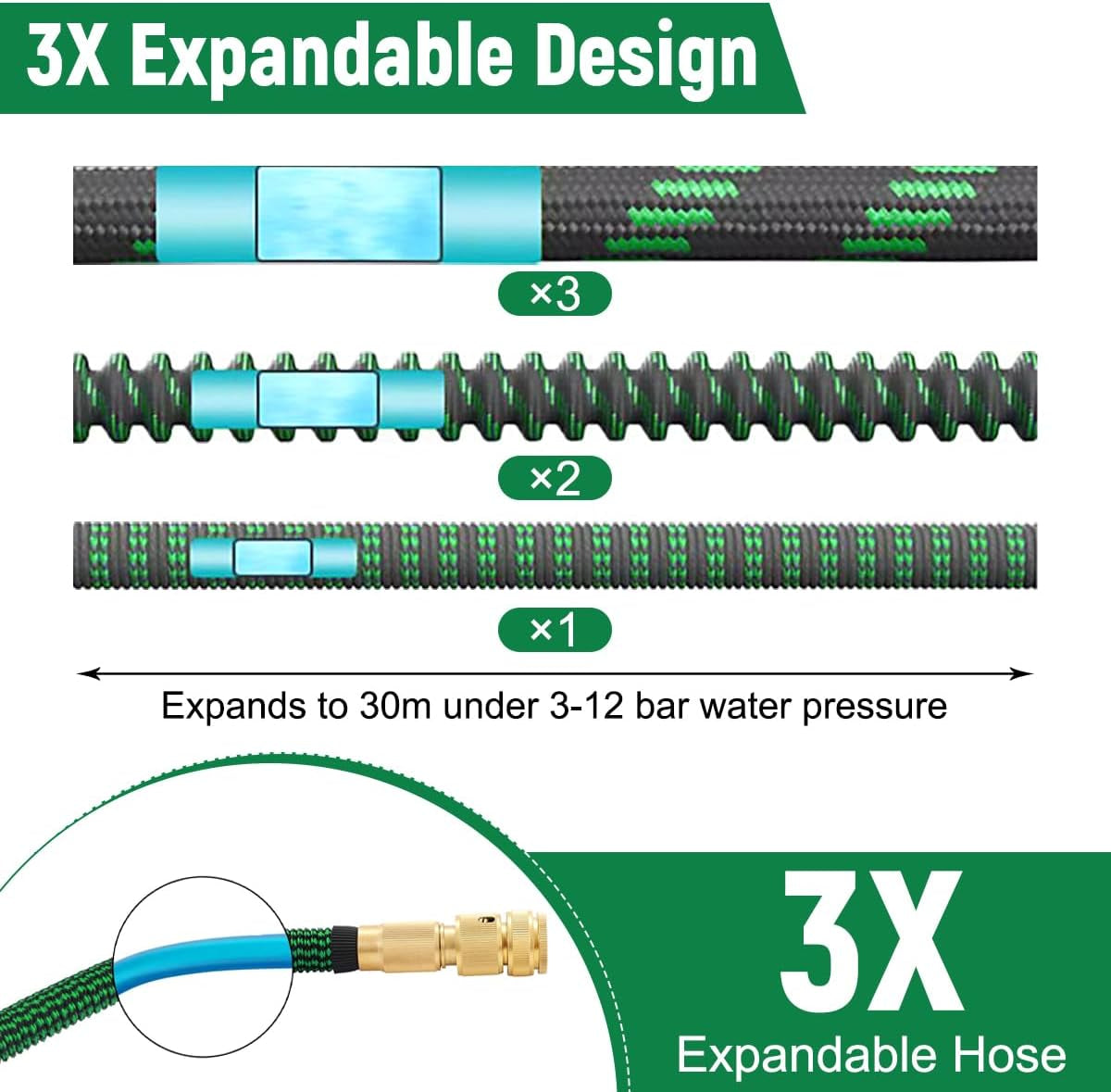 30 m/100 Fuß grüner, flexibler Gartenschlauch mit Sprühdüse und 3/4 Zoll und 1/2 Zoll Messinganschlüssen, 10 Funktionen, 3-fach ausziehbar, kein Knick, ausziehbarer Wasserschlauch für Garten, Boden, Terrasse, Auto