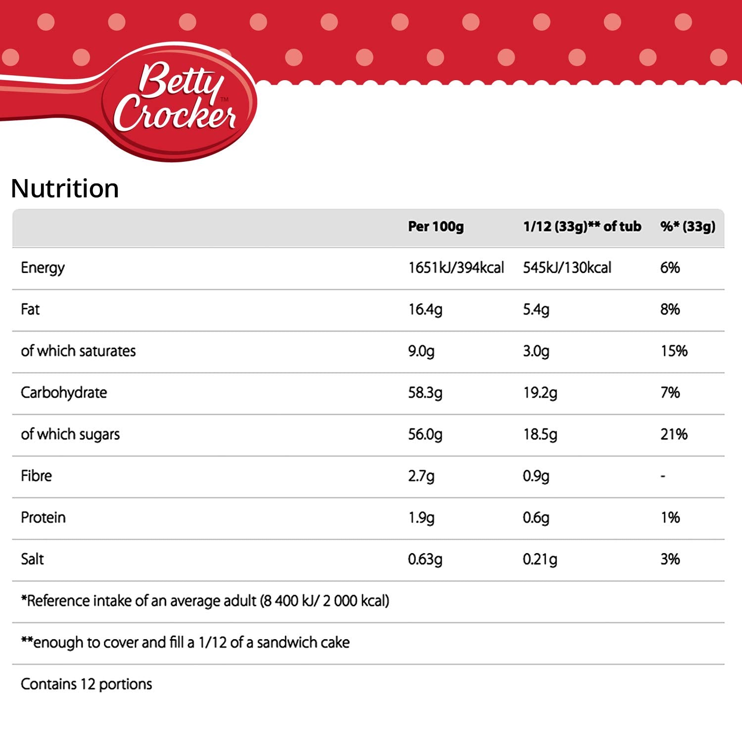 Schokoladen-Fudge-Glasur 400 g – Kuchenglasur mit Schokolade und Karamell-Zuckerpaste von Naty Shop