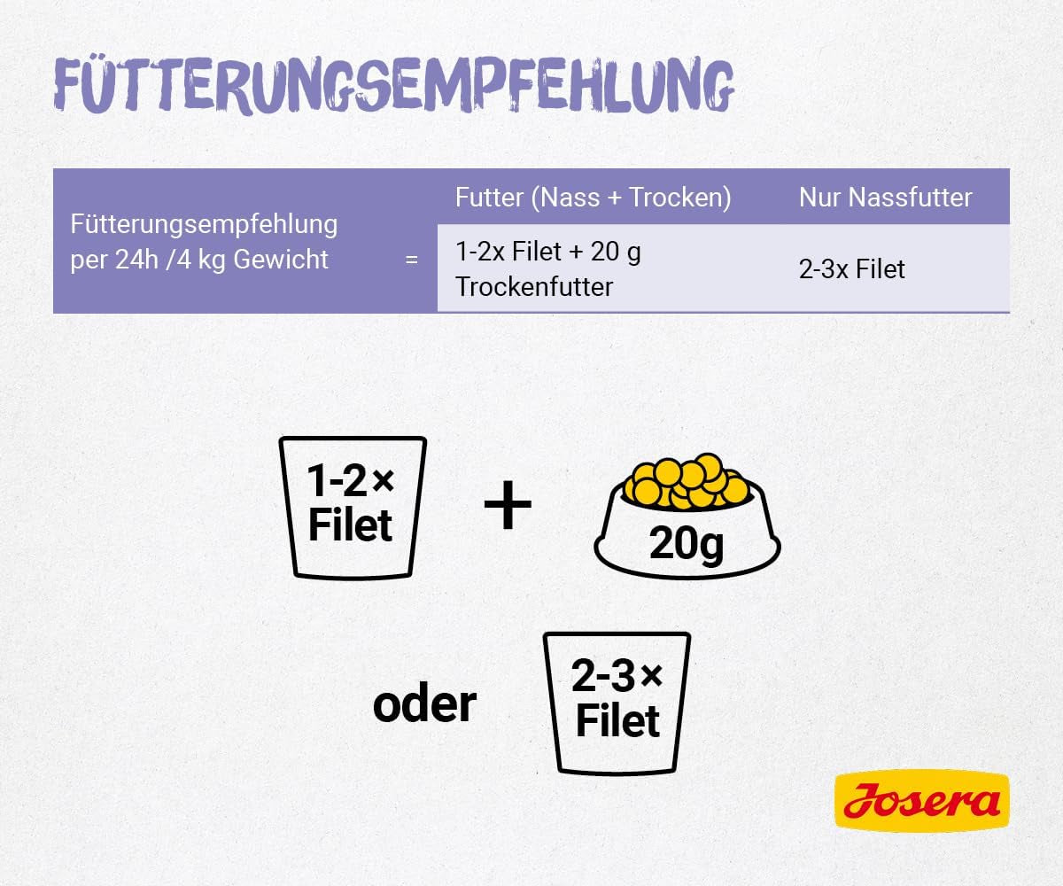 JOSERA Hähnchen- und Kalbsfilet (16 x 70 g) | Erwachsener | Premium-Nassfutter für ausgewachsene Katzen | Hähnchen und Kalbfleisch mit 40 % Hähnchenfilet | Keine Körner | Nasses Katzenfutter im Frischebeutel | 16 Stück
