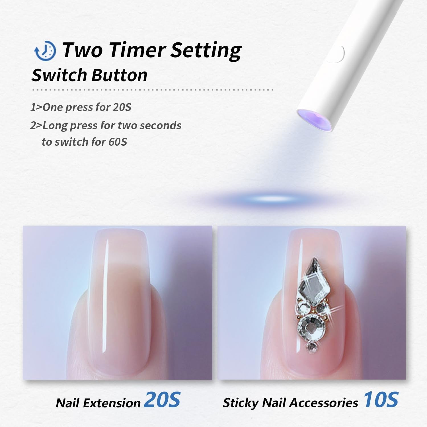 Denabuty UV-Lampe für Gel-Nagellack, Mini-U-V-LED-Lampe für Nagelersatz mit Ständer, tragbare kleine UV-Nagellampe für Gel-Nagellack, zum Aushärten von Nagelkleber und Nagelspitzen weiß