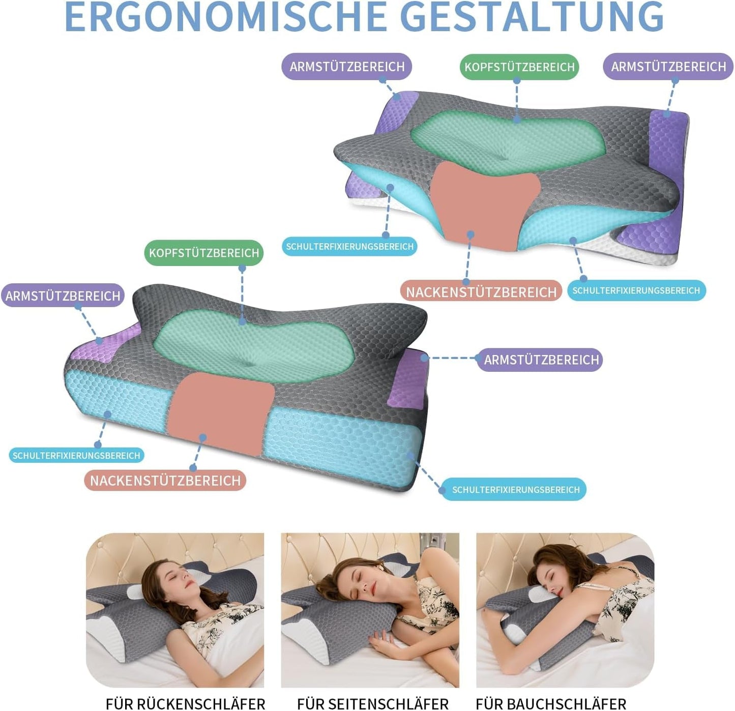 IDEA Pillow Memory Foam-Kissen, ergonomisches Kissen, orthopädisches Kissen für Nackenschmerzen, Schlafkissen für seitliche Rücken- und Bauchschmerzen, Nackenkissen, Anti-Schnarch-Kissen für Erwachsene, orthopädische Halskissen, Naty Shop
