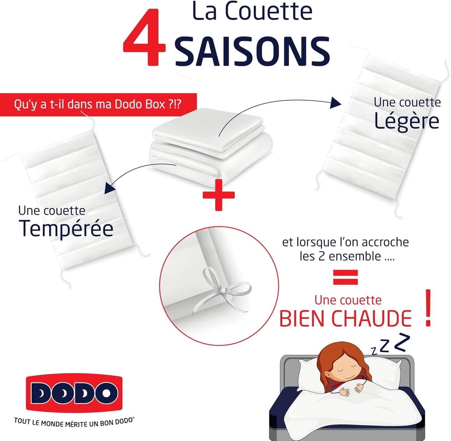 DODO 25665 Für 4 Jahreszeiten Decke 140 x 200 cm Weiß Polyester Bettdecken und Steppdecken Naty Shop