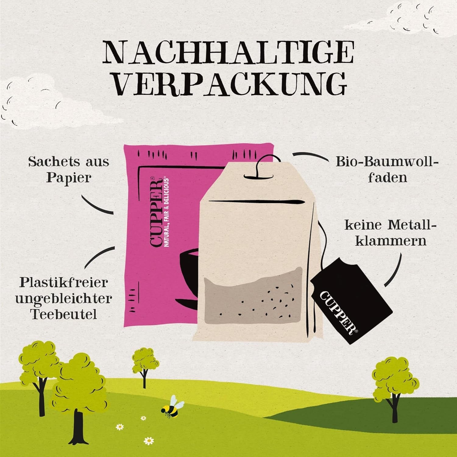 4Er Pack CUPPER Bio-Früchtetee „Cranberry & Raspberry Infusion“, 4X20 nicht-weiße Teebeutel, Bio, Fair Trade