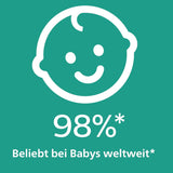 Philips AVENT Set mit 4 leichten und atmungsaktiven Ultra Air-Schnullern: 2 im Dunkeln leuchtende Schnuller und 2 Tagesschnuller, ab 18 Monaten (Modell SCF349/43)