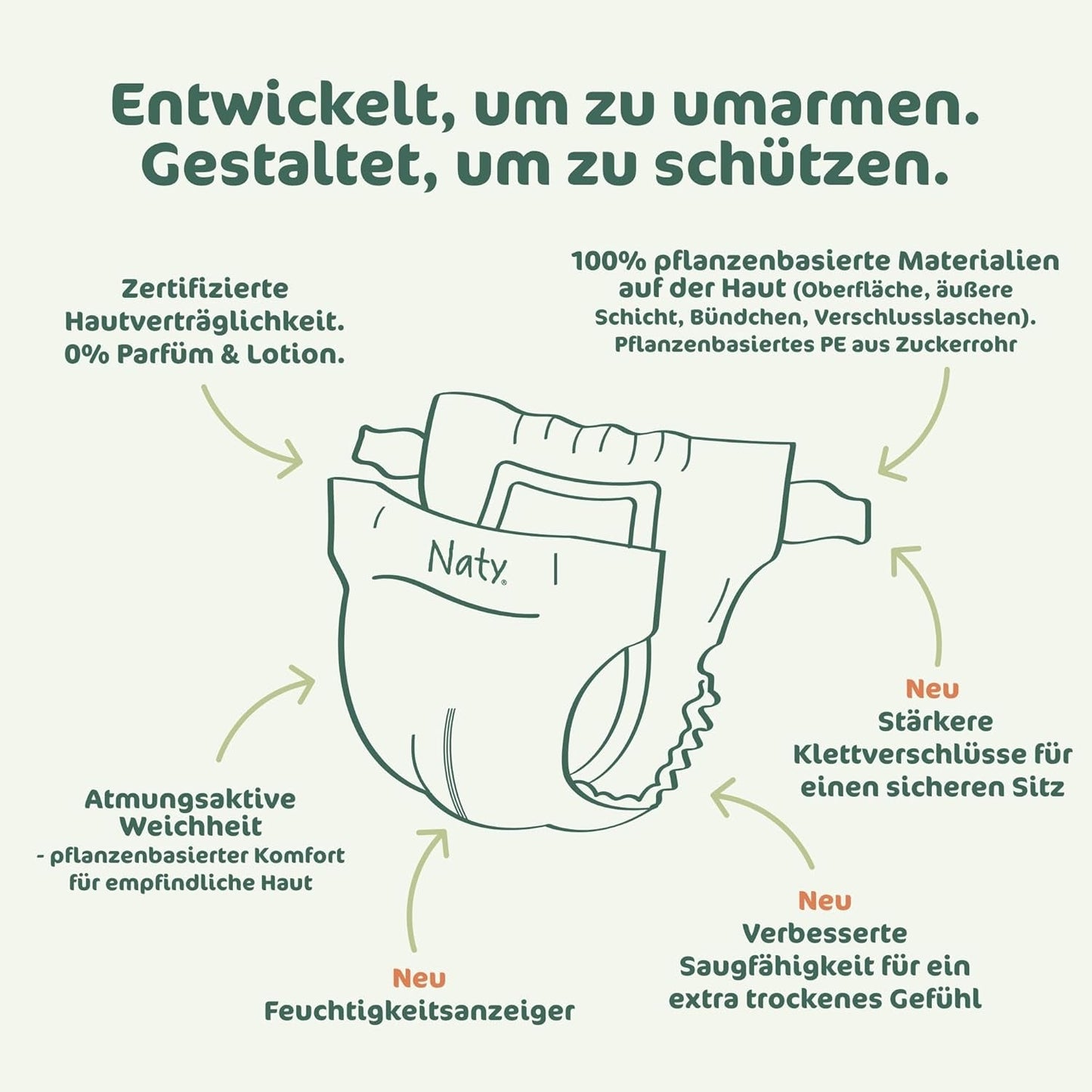 Naty BioEmbrace Babywindeln, Größe 3 (4–9 kg) | 100 % pflanzliche Materialien, sanft zur Haut | Atmungsaktive Weichheit, dermatologisch getestet, hervorragende Absorption | 100 Stk.