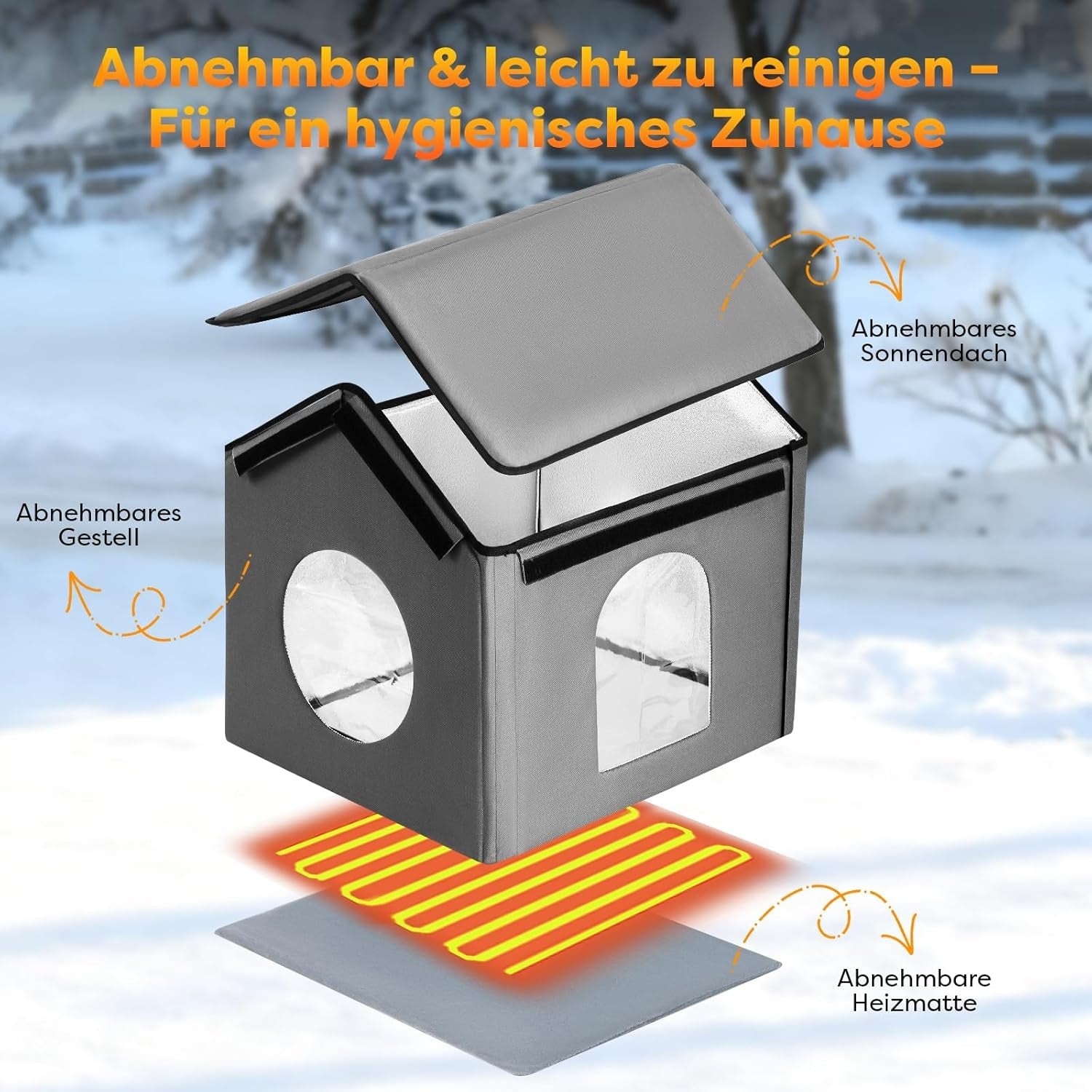Decken und Möbel, Haustiere, Höhlen und Häuser, Katzen, Betten für Katzen, Katzenbetten, Matratzen