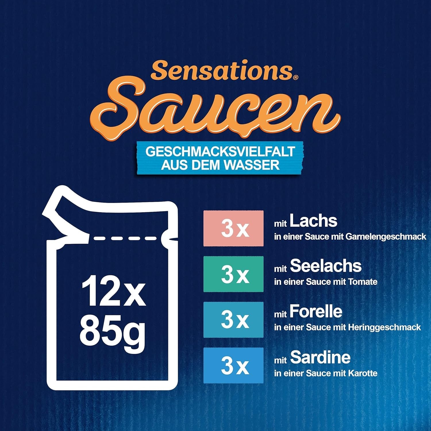 Felix Sensations Sauces Nassfutter für Katzen, verschiedene Fischmischung, 6er-Pack (6 x 12 Beutel à 85 g)