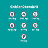 Pampers Baby-Dry Pants Größe 5, 160 Stück, 11kg-17kg, 360° auslaufsichere Passform für Tag und Nacht