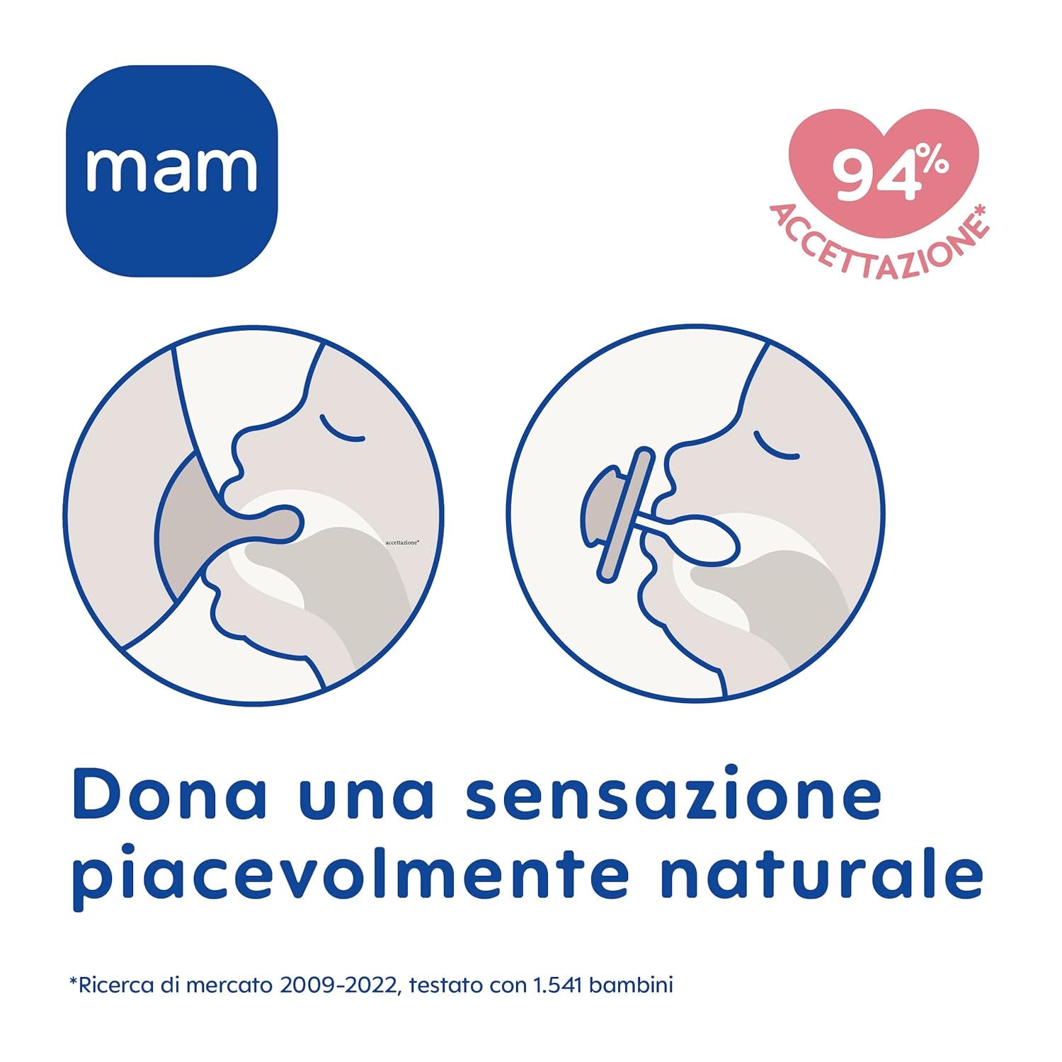 MAM Air Night Schnuller 6–16 Monate (2er-Pack) MAM Schnuller 6–16 Monate, leuchtet im Dunkeln für empfindliche Haut, Babyzubehör 2er-Pack mit Silikonsauger und Schnullerhalter, neutral/grün