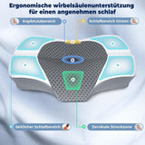 SAHEYER orthopädisches Kissen Nackenstützkissen Kopfkissen, ergonomisches Nackenkissen Seitenschläferkissen 60 x 40 x 13/11 cm Memory-Schaum-Kissen für Seitenschläfer, Rücken und Bauch Zervikale orthopädische Kissen Naty Shop