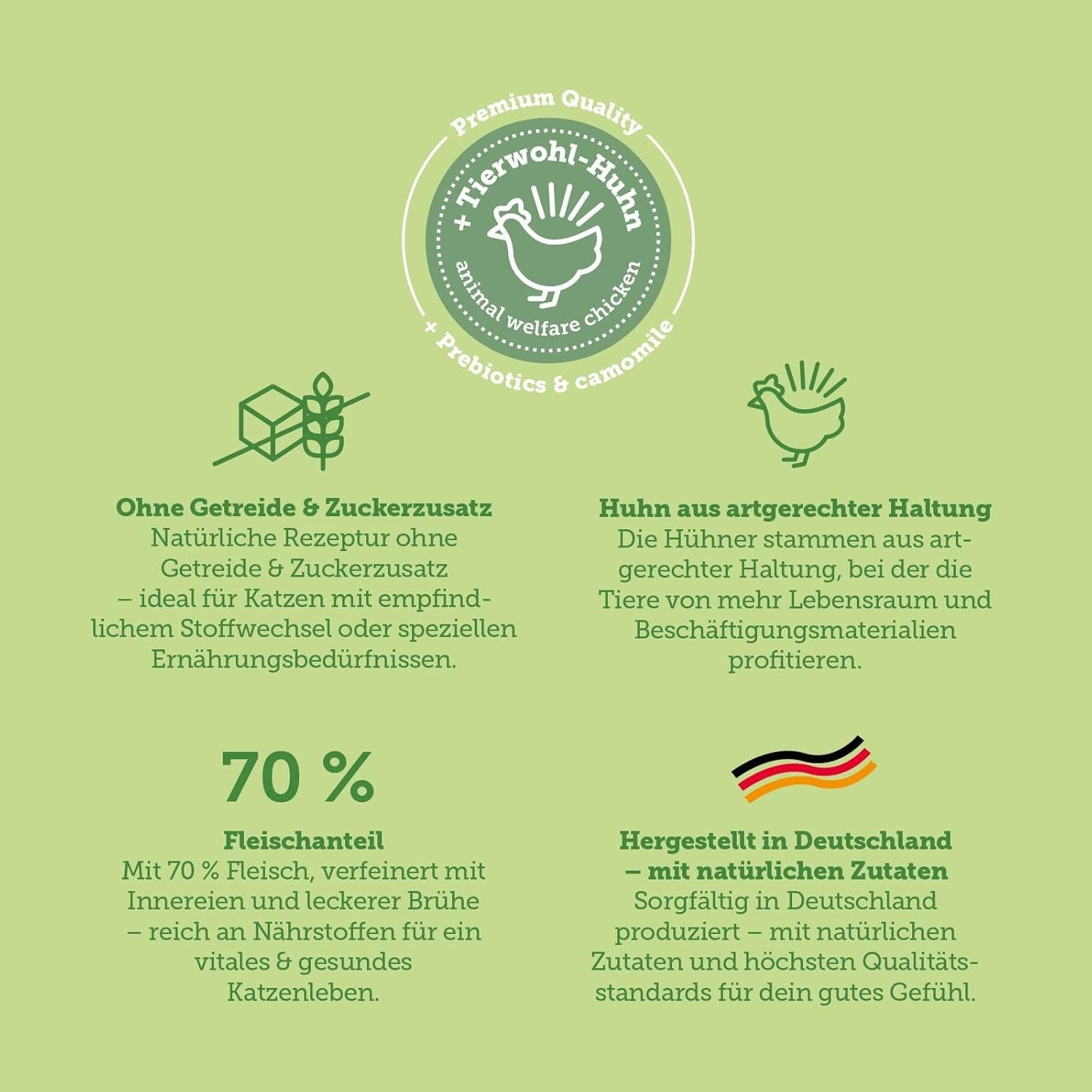 Nassfutter für Katzen MERA Cats Nature Sensitive mit Huhn 12x85g | Monoprotein, zuckerfrei und getreidefrei | Hoher Fleischanteil und leicht verdauliches Nassfutter für Katzen