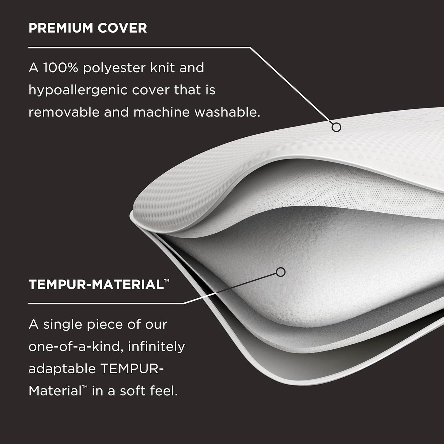 TEMPUR-PEDIC Symphony-Kissen aus Memory-Schaum, luxuriös, weich, Standard, weiß Standardkissen Naty Shop