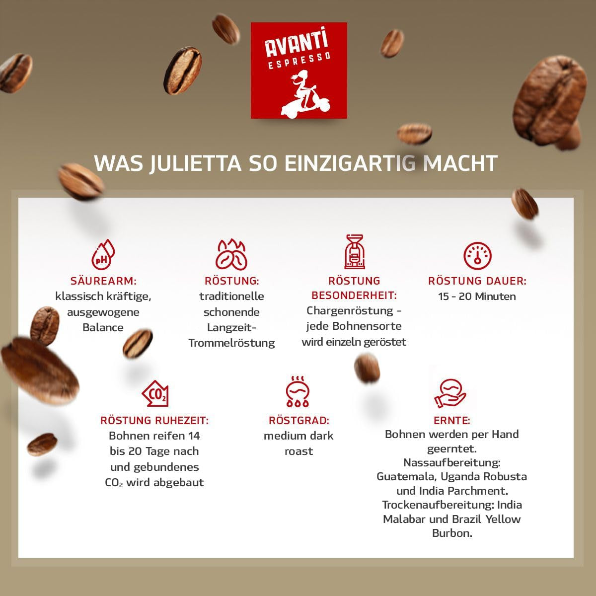 AVANTI Julietta Espresso-Kaffeebohnen, 500 g, 70 % Arabica 30 % Robusta, traditionelle Trommelröstung