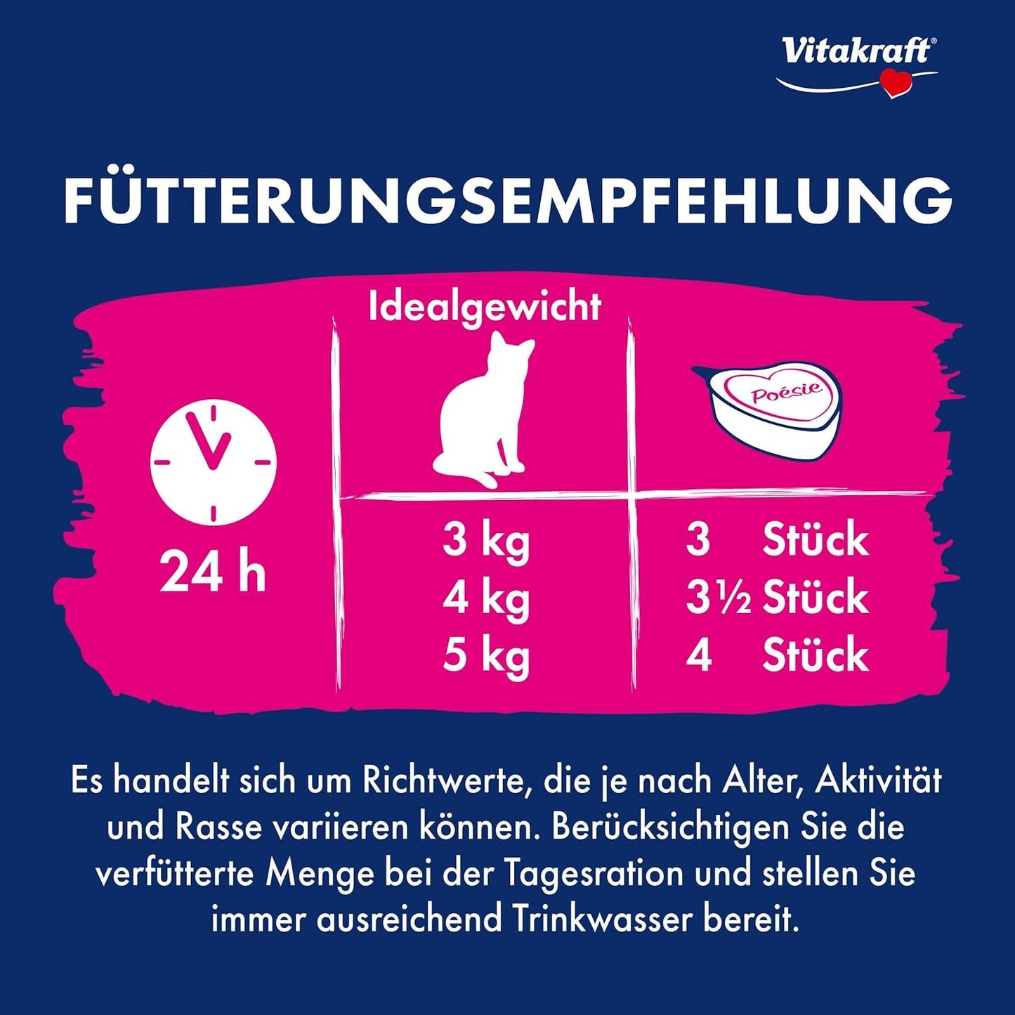 Vitakraft Poésie Création, Nassfutter für Katzen, Nassfutter in Soße, mit Rindfleisch und Karotte, Großpackung, ohne Zusatz von Zucker oder Getreide (15 x 85g)