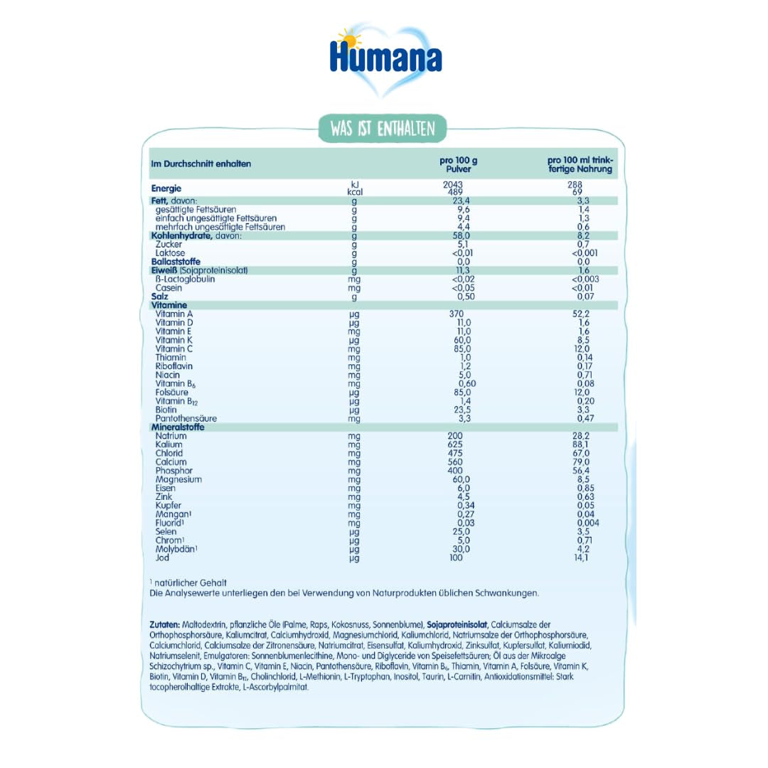 Humana SL Expert, ab der Geburt, Spezialformel bei Kuhmilchunverträglichkeit durch Laktoseintoleranz, Galaktosämie oder Kuhmilcheiweißallergie, für Säuglinge und Kleinkinder, 600g