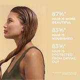 PHYTO Nourishment Ultra Nourishing Mask 200 ml Haarmaske Naty Shop