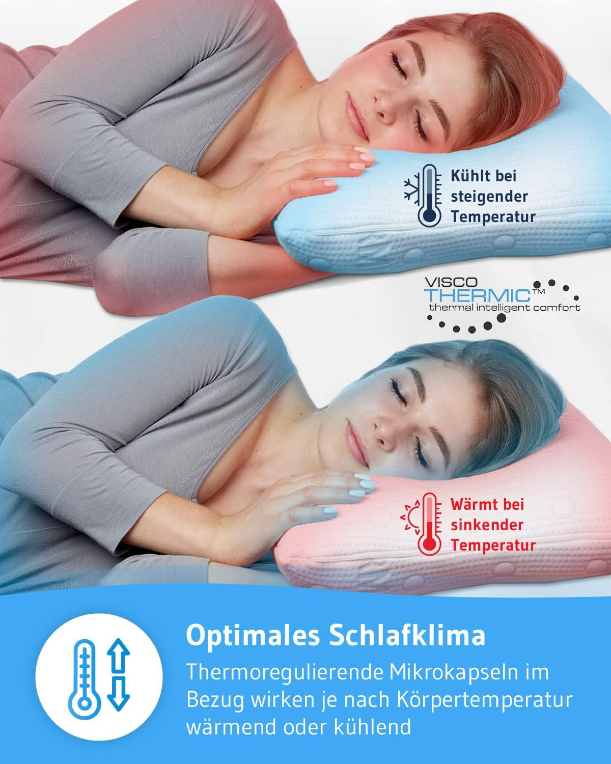 Kissen für Seitenschläfer GIANFAR | Orthopädisches Nackenstützkissen | Ultrafrischer Memory-Schaum gegen Halsschmerzen und Migräne | Thermoregulierender Bezug | Kissen für Seitenschlaf mit Halswirbelsäule 55X40X12/10 cm Orthopädische Halswirbelsäulenkissen Naty Shop