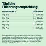 Amazon Nassfutter für ausgewachsene Katzen, gemischte Auswahl in Sauce, 4,8 kg (48 Packungen x 100 g)