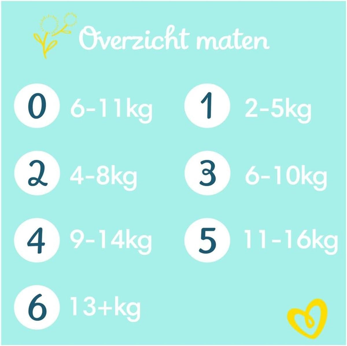 Pampers Premium Protection Größe 6, 74 Windeln, 13 kg+, Nr. 1 für Komfort und Schutz für empfindliche Haut